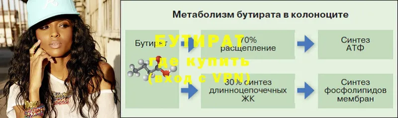 закладки  Муравленко  hydra рабочий сайт  Бутират жидкий экстази 